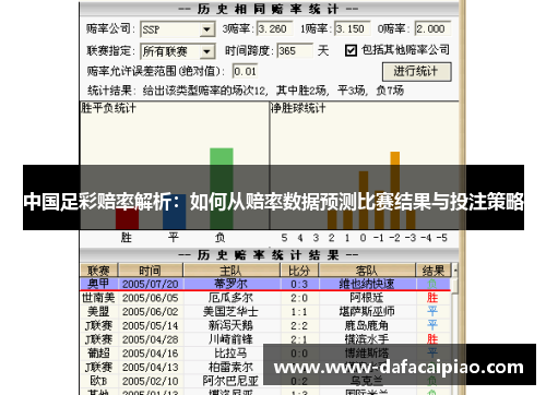 中国足彩赔率解析：如何从赔率数据预测比赛结果与投注策略