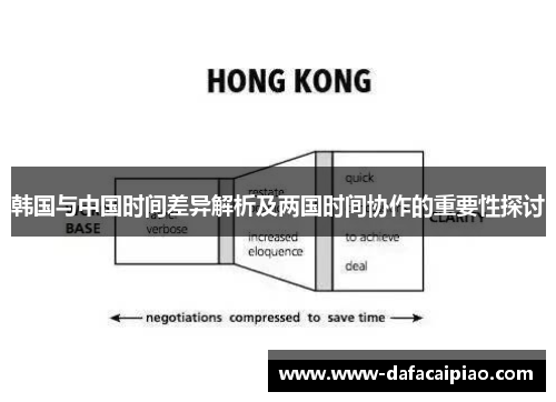 韩国与中国时间差异解析及两国时间协作的重要性探讨